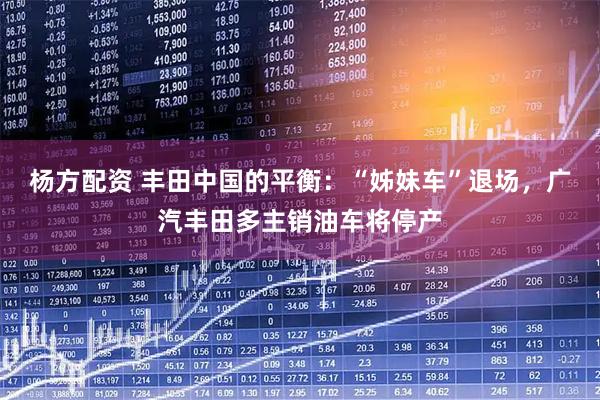 杨方配资 丰田中国的平衡：“姊妹车”退场，广汽丰田多主销油车将停产
